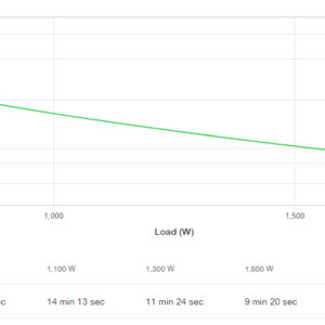 UPS APC Easy en línea SRV RM SRV3KRIRK ( 3000 VA 230 V, 2.4Kilovatios / 3.0kVA, con kit de rieles) - Imagen 4